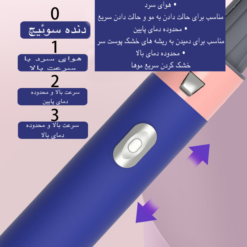 سشوار برسدار حالتدهنده خانگی مدل 5IN1 HOT با توان 600 وات، موتور AC، تنظیم دما در سه حالت، تنظیم سرعت در دو حالت، همراه با 5 سری مختلف برای فرکنندگی، صافکنندگی و حجمدهندگی
