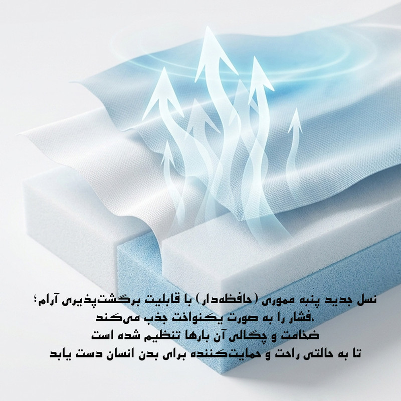 ماساژور برقی مدل 3D NY-98