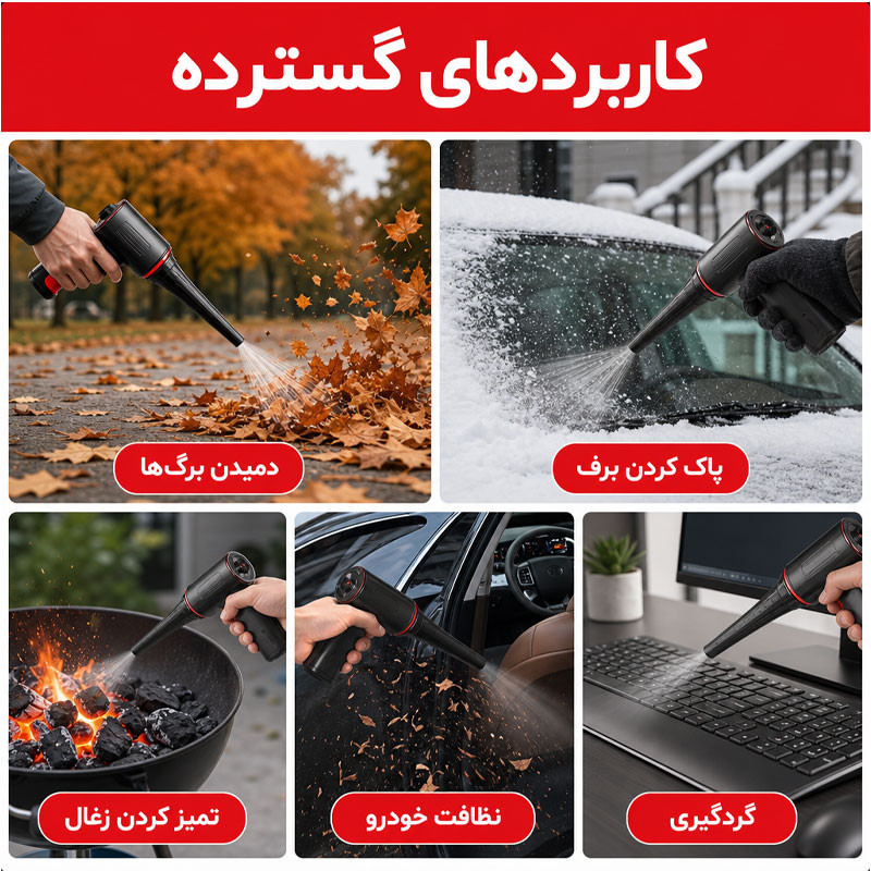 دستگاه دمنده 48 وات 12000 متر مکعب در دقیقه مدل LOQ-2210