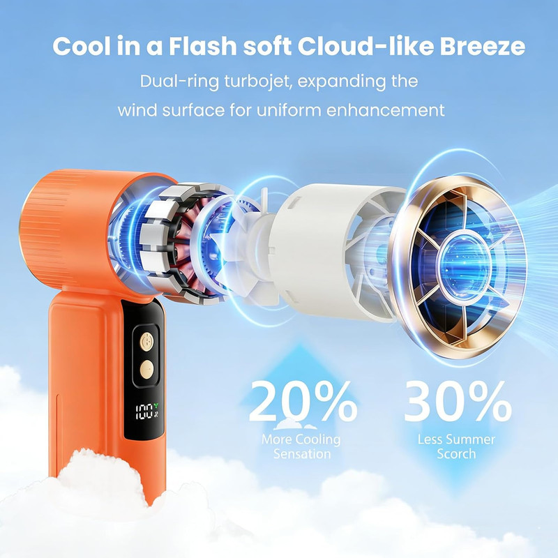 پنکه شارژی اس کا پنج هزار مدل small fan 2026 ظرفیت 3000 میلی آمپر ساعت