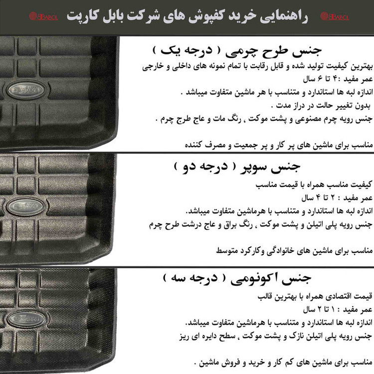 کفپوش خودرو سهبعدی بابل کارپت مدل اکونومی مناسب برای پراید صبا
