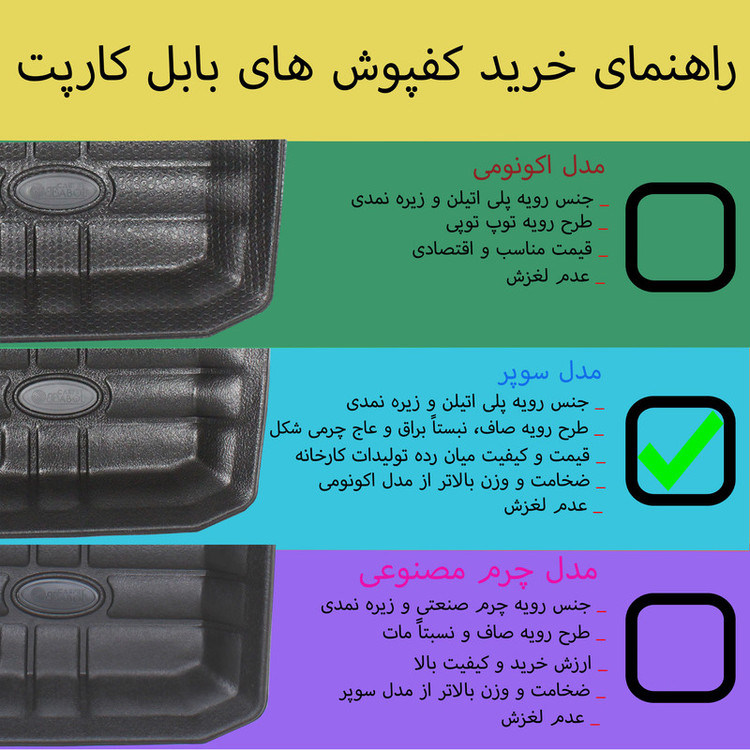 کفپوش سه بعدی صندوق خودرو بابل کارپت مدل سوپر مناسب برای شاهین